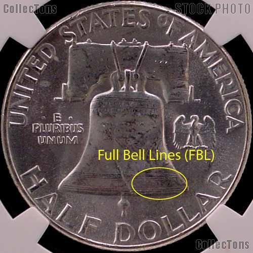 Full Bell Lines FBL Franklin